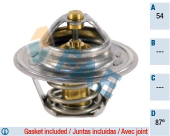 Thermostat, liquide de refroidissement