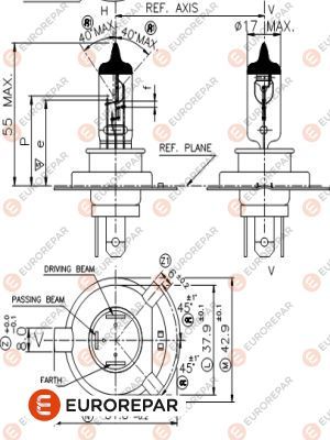 Ampoule, projecteur longue portée