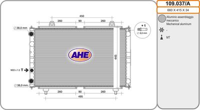Radiateur, refroidissement du moteur