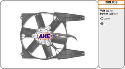 Ventilateur, refroidissement du moteur