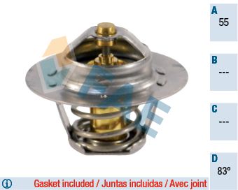 Thermostat, liquide de refroidissement