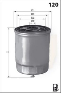 Filtre à carburant