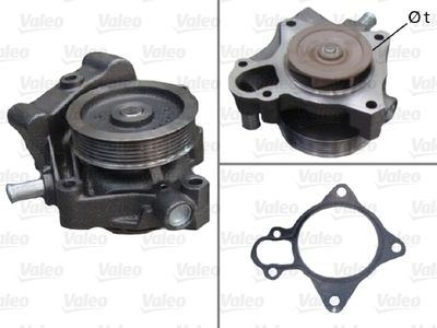 Pompe à eau, refroidissement du moteur