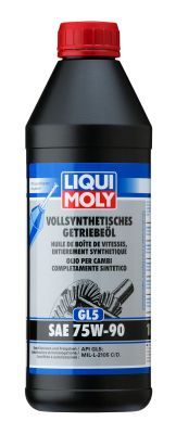 Huile de transmission