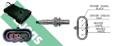 Sonde lambda