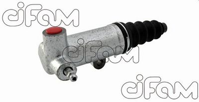 Cylindre récepteur, embrayage