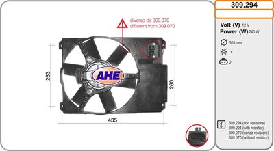 Ventilateur, refroidissement du moteur