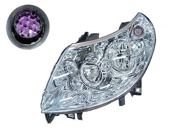 Projecteur principal