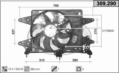Ventilateur, refroidissement du moteur