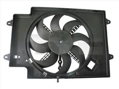 Ventilateur, refroidissement du moteur