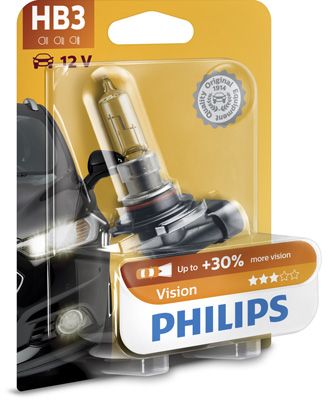 Ampoule, projecteur longue portée