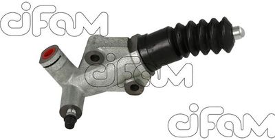 Cylindre récepteur, embrayage