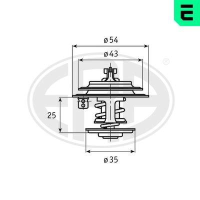 Thermostat, liquide de refroidissement