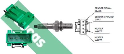 Sonde lambda