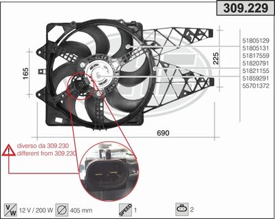 Ventilateur, refroidissement du moteur