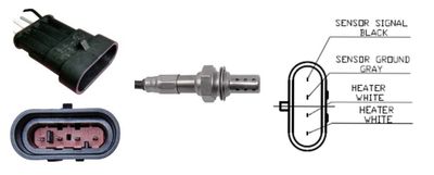 Sonde lambda