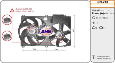 Ventilateur, refroidissement du moteur