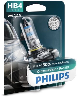 Ampoule, projecteur longue portée