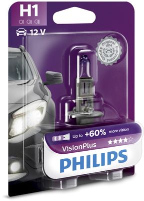 Ampoule, projecteur longue portée