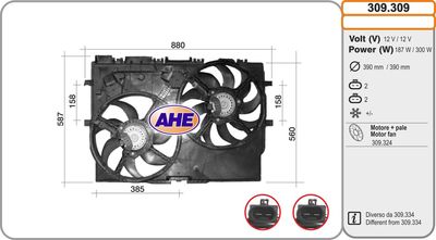 Ventilateur, refroidissement du moteur