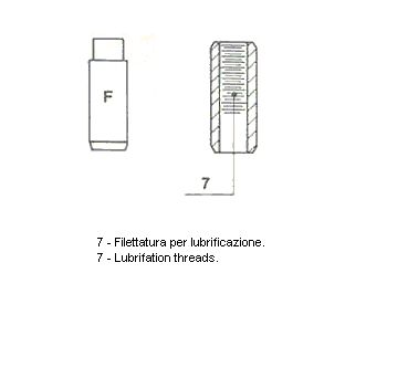 Guide de soupape