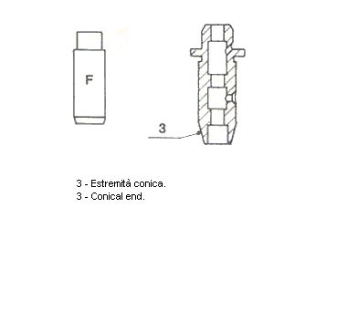 Guide de soupape
