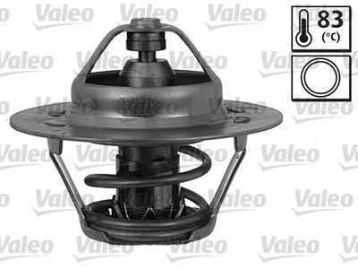 Thermostat, liqiuide de refroidissement