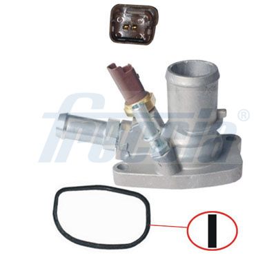 Thermostat, liquide de refroidissement