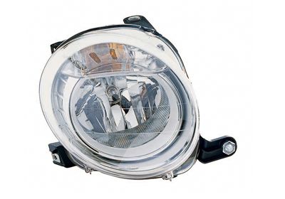 Projecteur principal