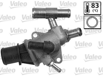 Thermostat, liquide de refroidissement