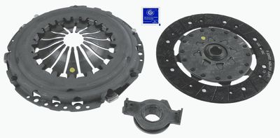 Kit d'embrayage