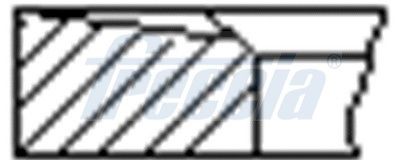 Jeu de segments de pistons