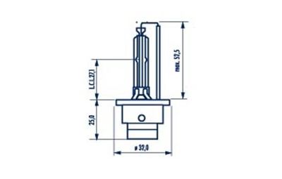 Ampoule, projecteur longue portée