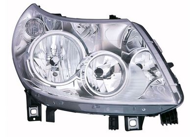 Projecteur principal