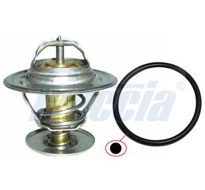 Thermostat, liquide de refroidissement