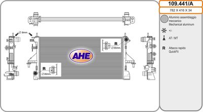 Radiateur, refroidissement du moteur