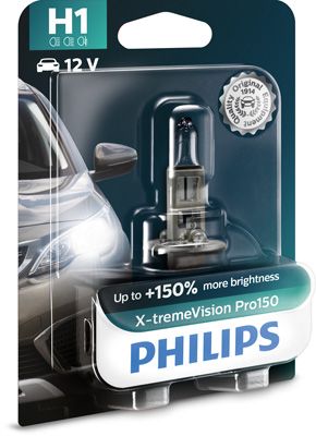 Ampoule, projecteur longue portée