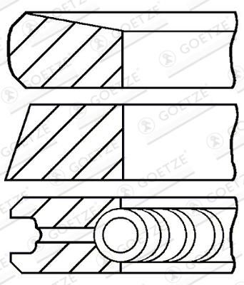 Jeu de segments de pistons